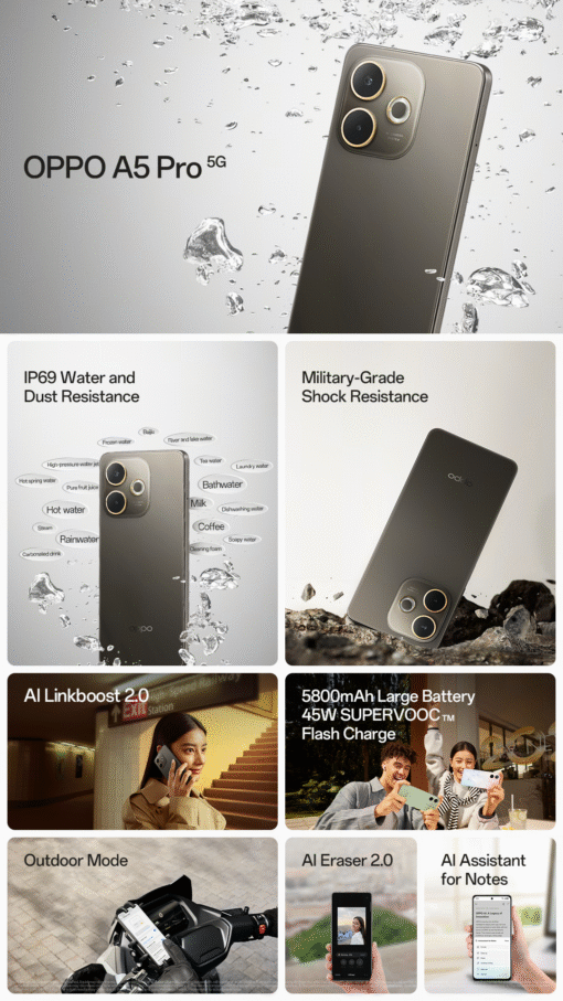OPPO A5 PRO - Imagen 2